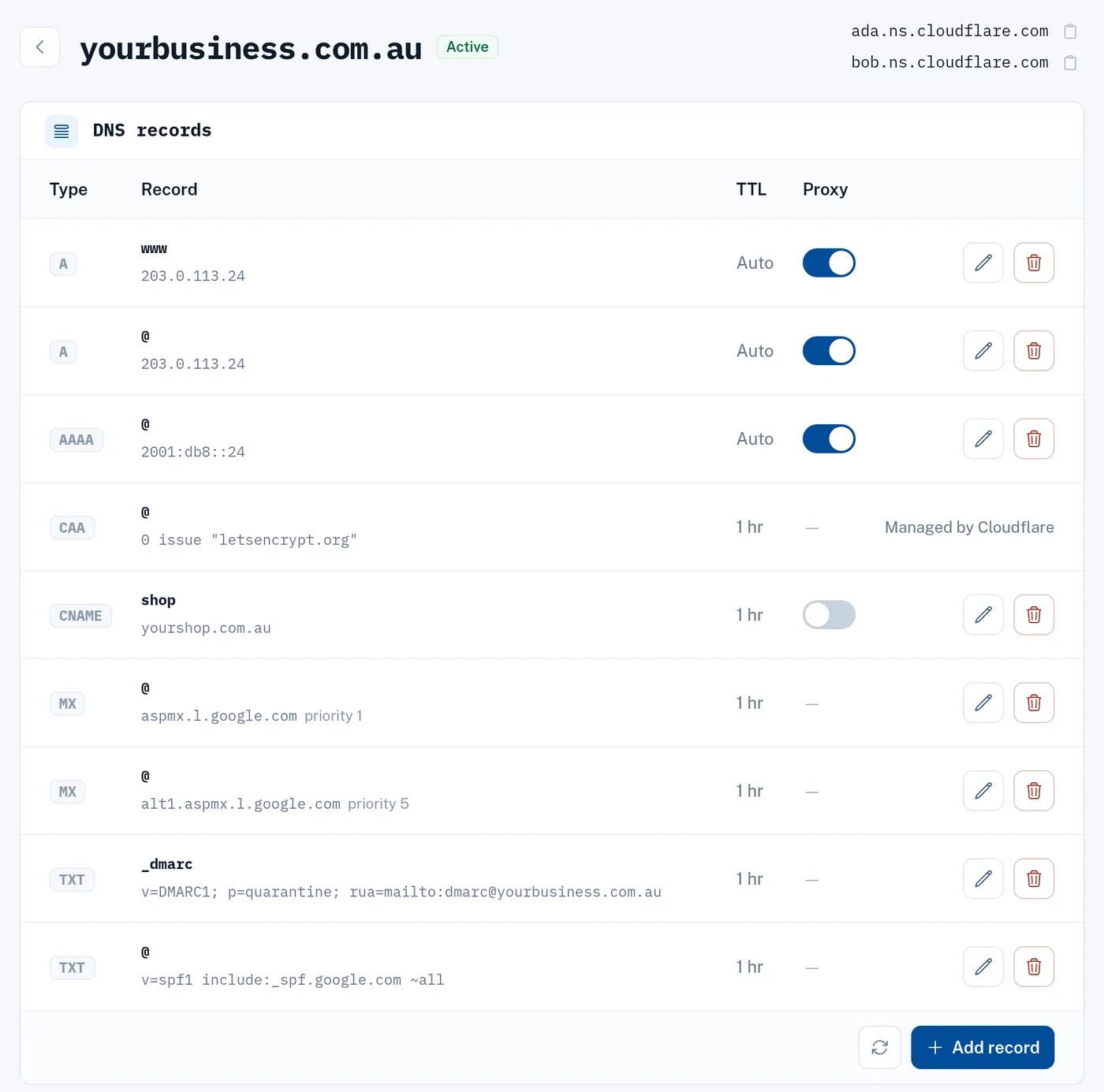 The DNS record editor for a domain, with A, CNAME, MX and TXT records